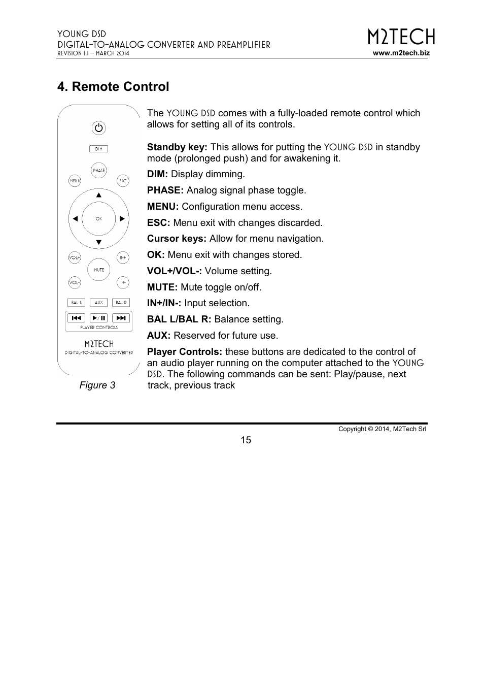 M2tech, Remote control | M2TECH Young DSD User Manual | Page 15 / 88