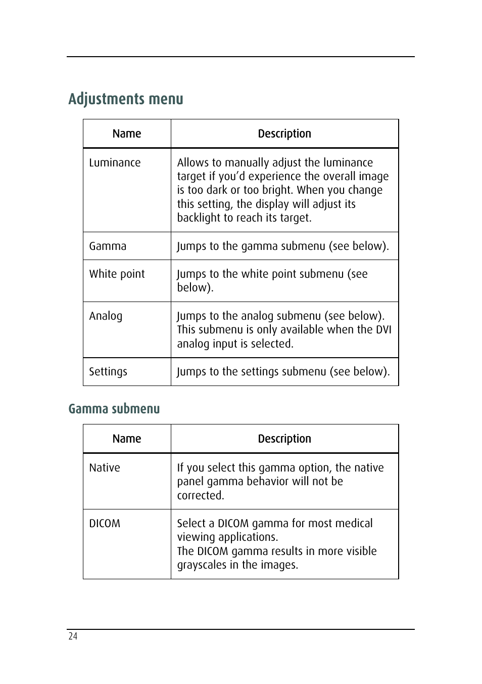 Adjustments menu, Gamma submenu | Barco MDRC-2124 User Manual | Page 24 / 48