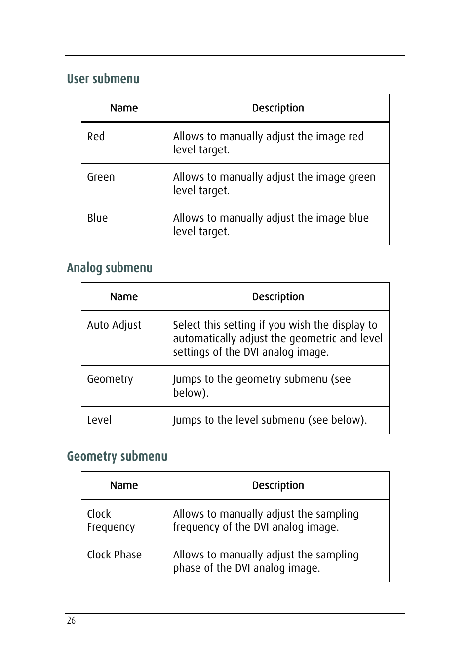 User submenu, Analog submenu, Geometry submenu | Barco MDRC-2124 User Manual | Page 26 / 48