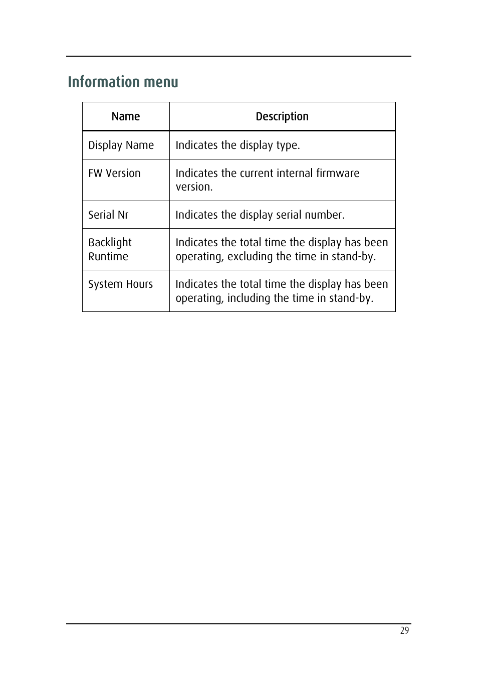 Information menu | Barco MDRC-2124 User Manual | Page 29 / 48