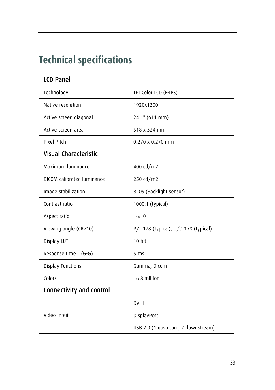 Technical specifications | Barco MDRC-2124 User Manual | Page 33 / 48