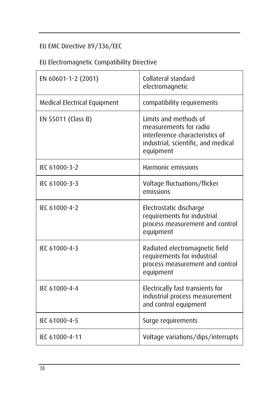 Barco MDRC-2124 User Manual | Page 38 / 48