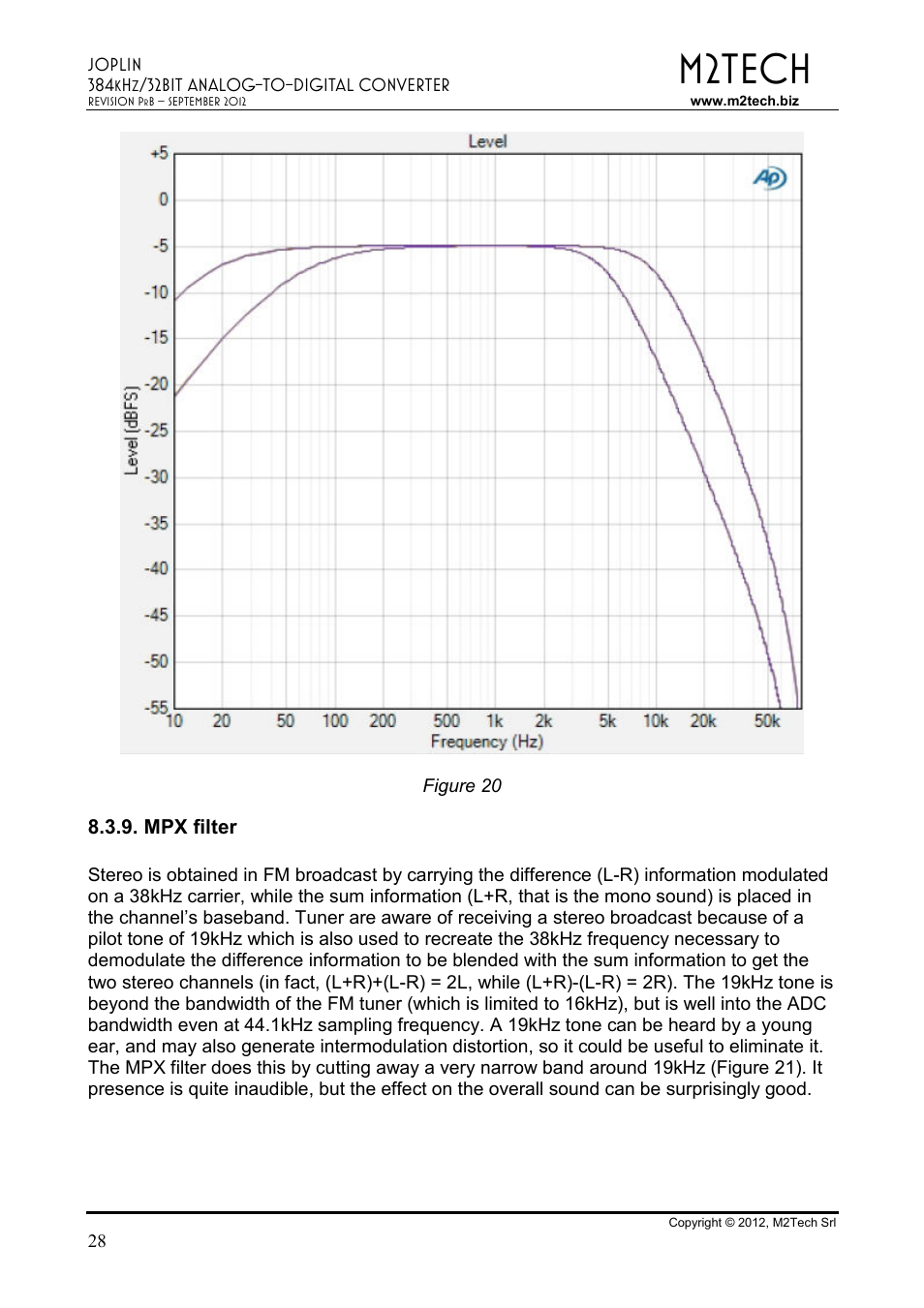 M2tech | M2TECH Joplin User Manual | Page 28 / 40