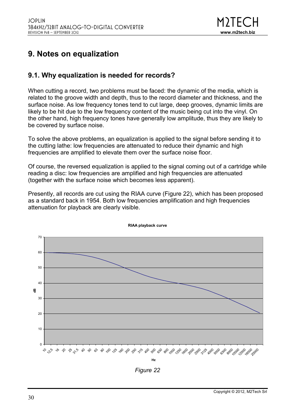 M2tech, Why equalization is needed for records, Joplin 384 | 32bit analog-to-digital converter, Figure 22 | M2TECH Joplin User Manual | Page 30 / 40