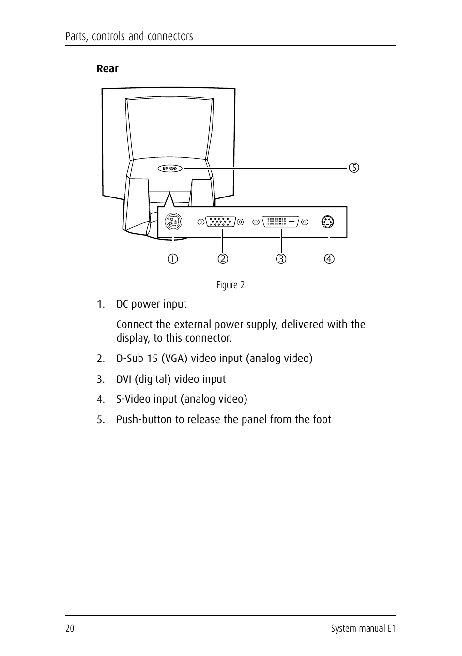 Rear, Dc power input, D-sub 15 (vga) video input (analog video) | Dvi (digital) video input, S-video input (analog video), Push-button to release the panel from the foot, De f c g | Barco E1 User Manual | Page 19 / 124