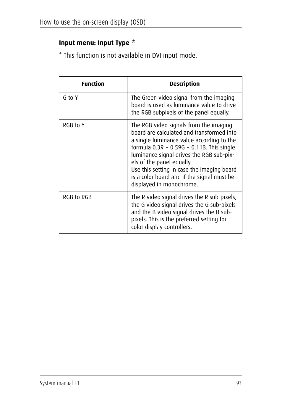 Input menu: input type, This function is not available in dvi input mode | Barco E1 User Manual | Page 92 / 124