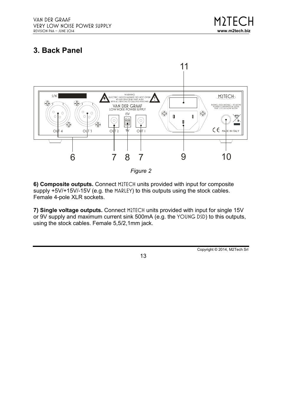 M2tech, Back panel | M2TECH Van der Graaf User Manual | Page 13 / 22