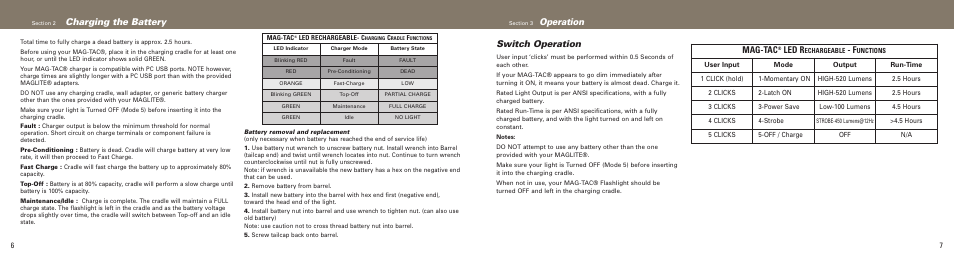 Charging the battery, Operation switch operation, Mag-tac | Led r | Maglite MAGTAC™ LED Rechargeable Flashlight System Plain Bezel User Manual | Page 4 / 5