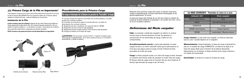 Definiciones del modo cargador, La pila, La pila ¡la primera carga de la pila es importante | Procedimiento para la primera carga, Mag charger® - f | Maglite MAGCHARGER LED Rechargeable System User Manual | Page 17 / 20