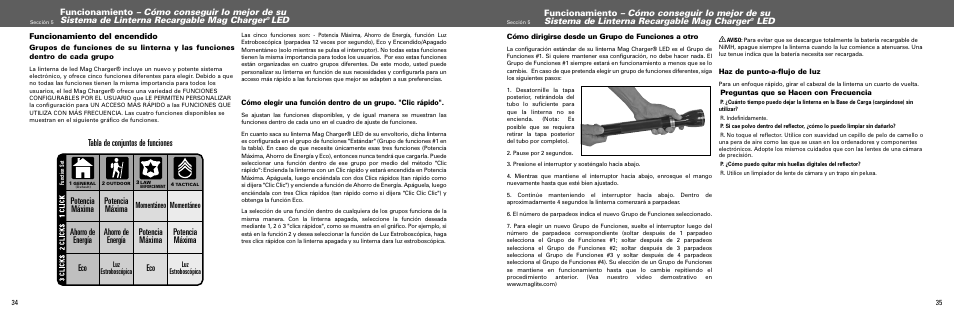 Tabla de conjuntos de funciones, Potencia máxima eco, Potencia máxima | Momentáneo | Maglite MAGCHARGER LED Rechargeable System User Manual | Page 18 / 20