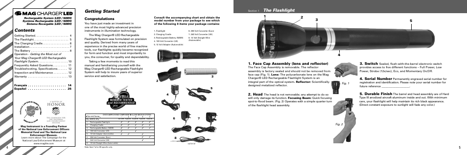 Maglite MAGCHARGER LED Rechargeable System User Manual | Page 3 / 20