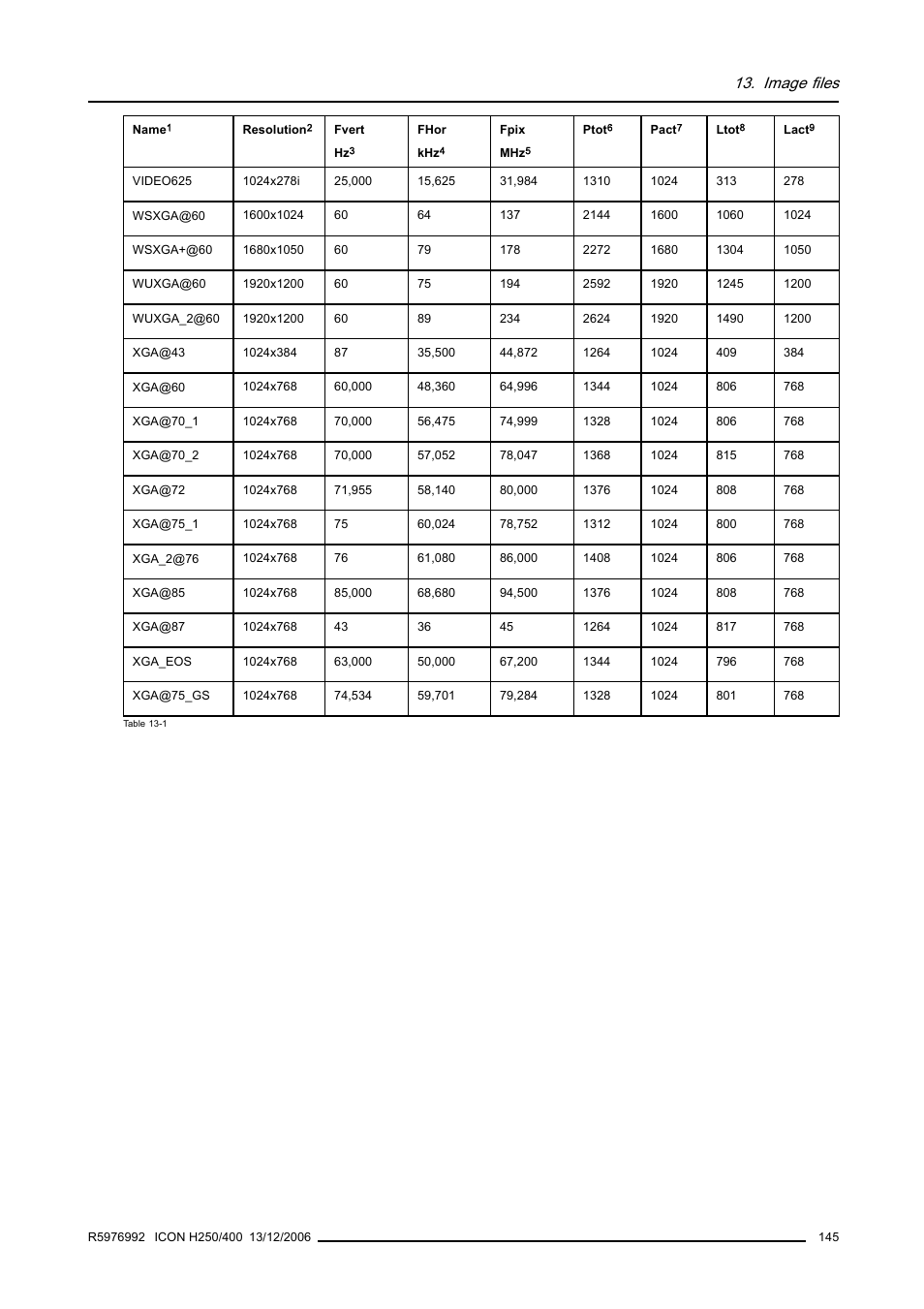 Image files | Barco ICON H250/400 R9010510 User Manual | Page 151 / 154