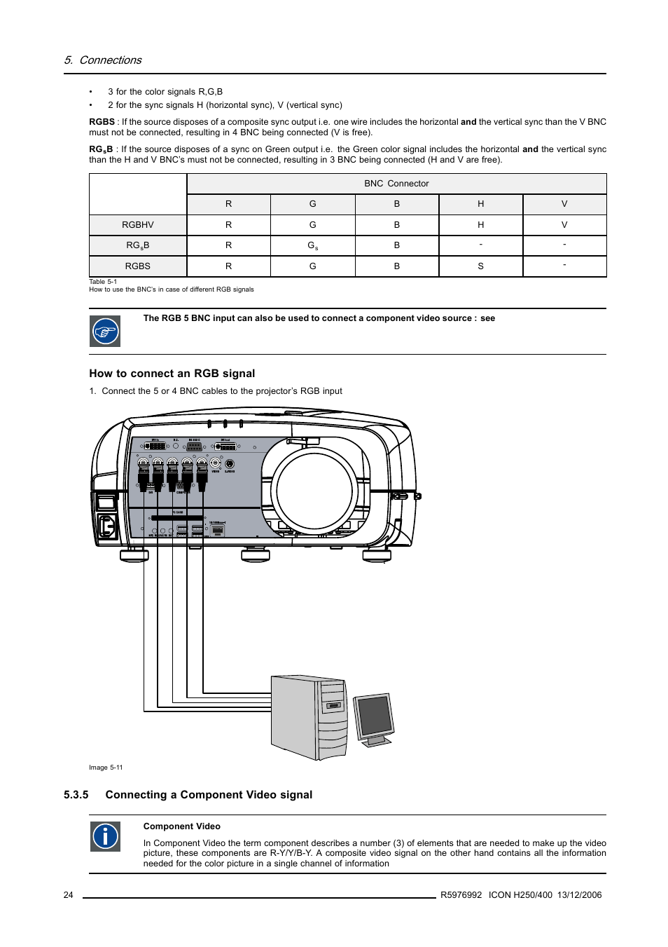 5 connecting a component video signal, Connecting a component video signal, Connections | Barco ICON H250/400 R9010510 User Manual | Page 30 / 154