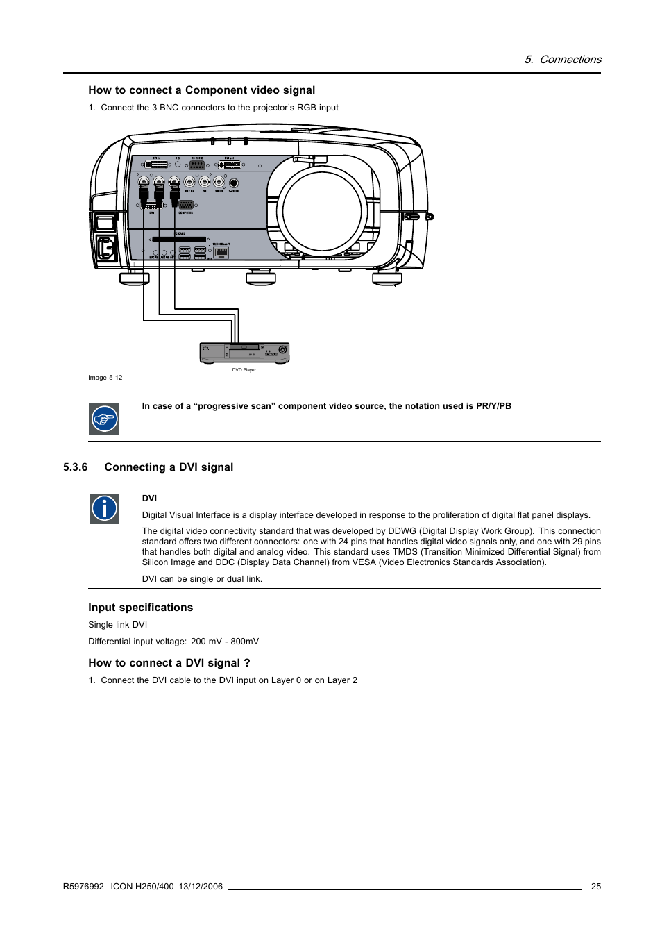 6 connecting a dvi signal, Connecting a dvi signal, Connections | Barco ICON H250/400 R9010510 User Manual | Page 31 / 154