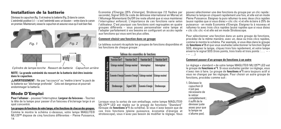 Installation de la batterie, Mode d’emploi | Maglite ML125-33014 User Manual | Page 15 / 26