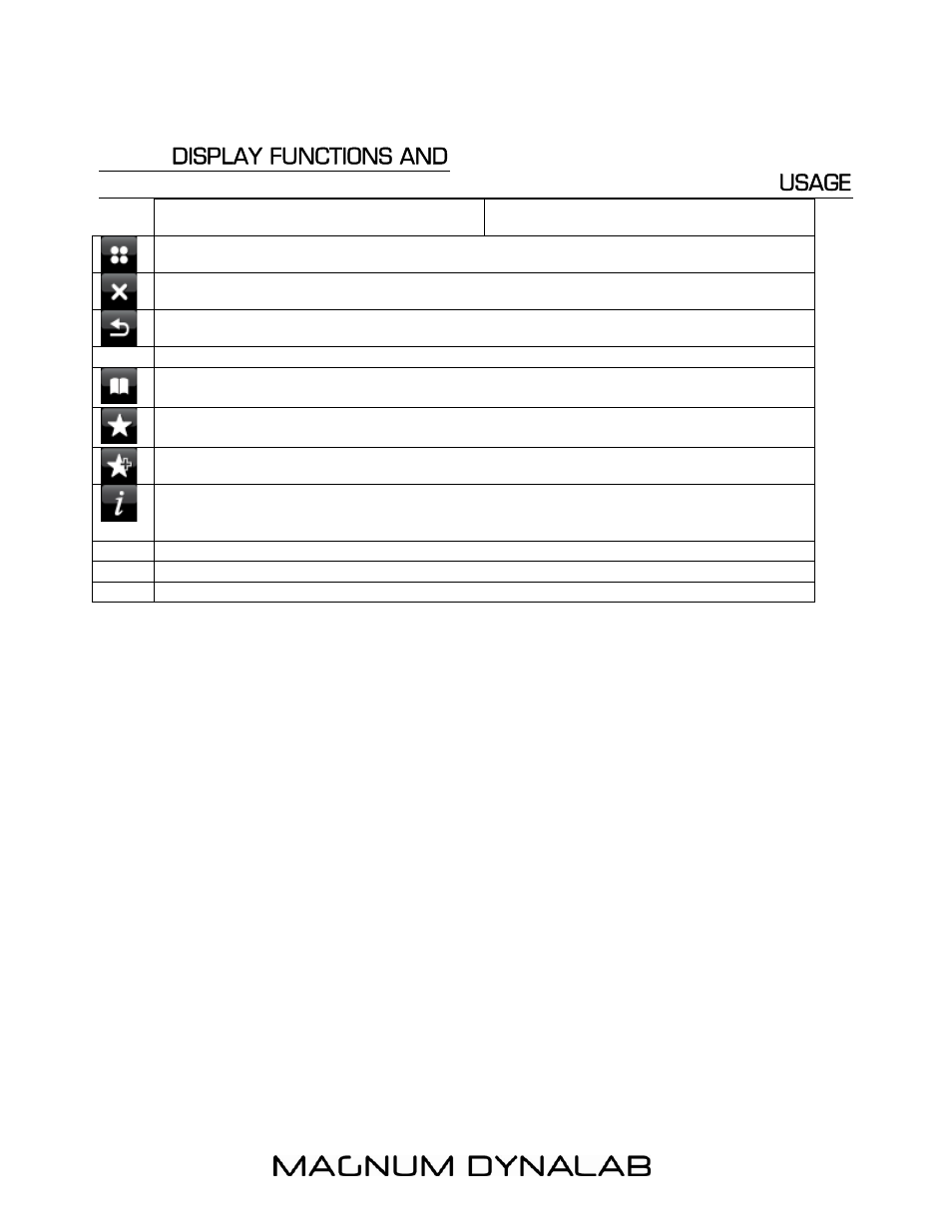 Display functions and usage | Magnum Dynalab MD-809T User Manual | Page 9 / 27