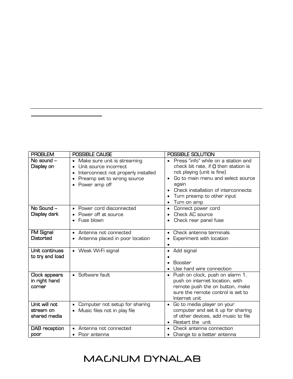 Trouble shooting | Magnum Dynalab MD-807T User Manual | Page 22 / 27