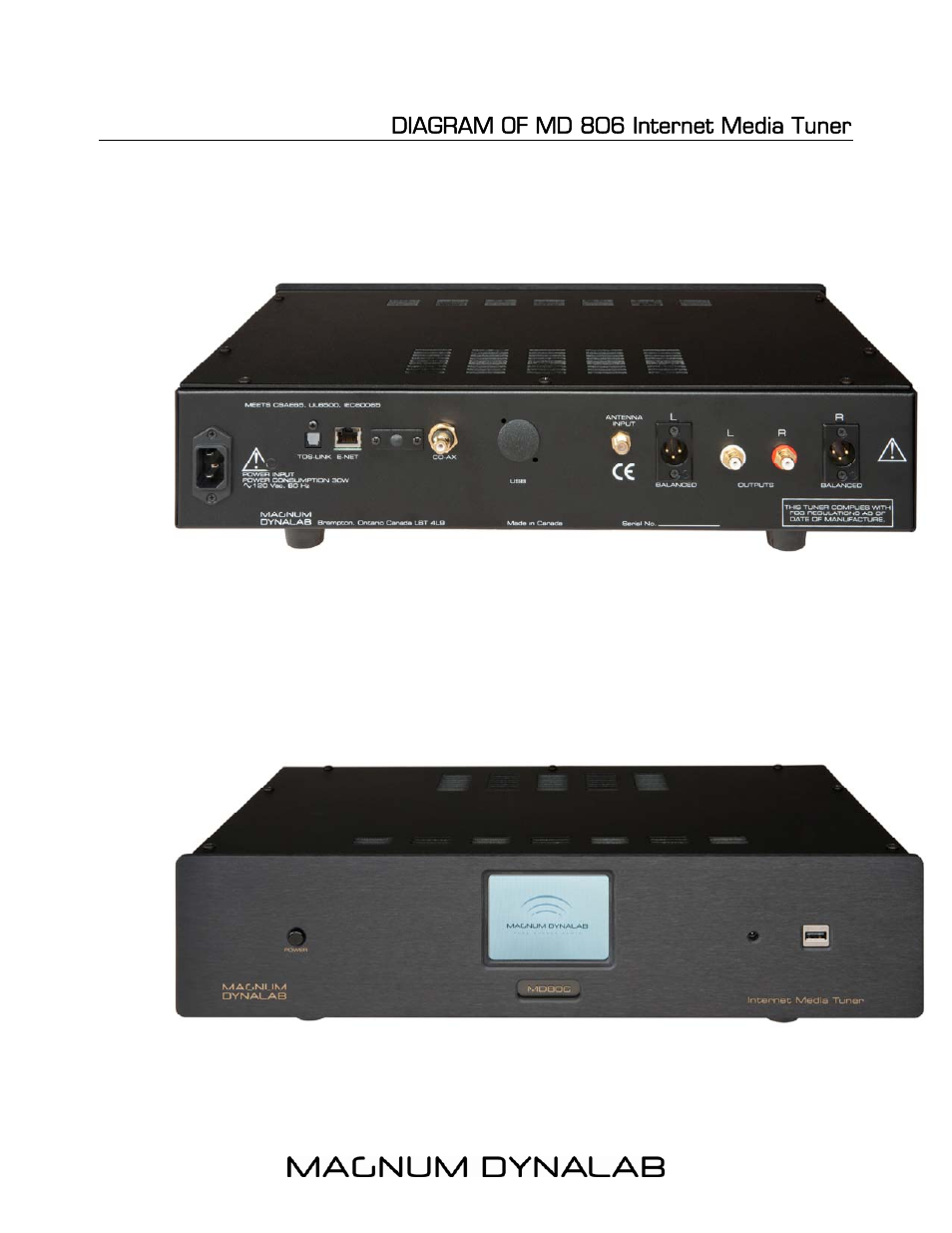 Magnum Dynalab MD-806T User Manual | Page 21 / 28
