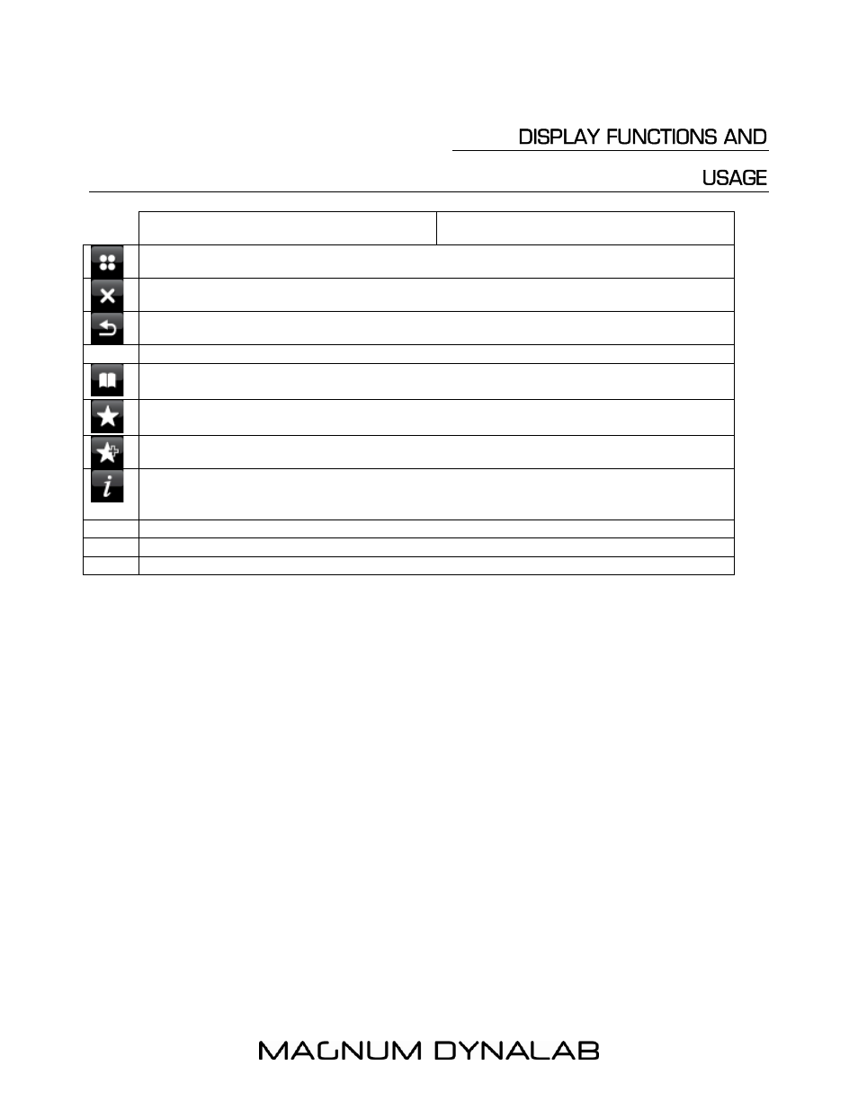 Display functions and usage | Magnum Dynalab MD-806T User Manual | Page 8 / 28