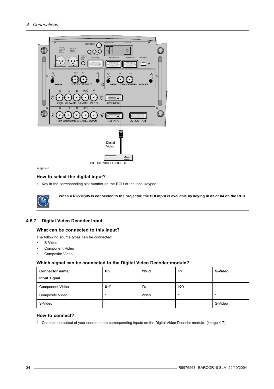 7 digital video decoder input, Connections, How to select the digital input | How to connect | Barco R9010010 User Manual | Page 38 / 137