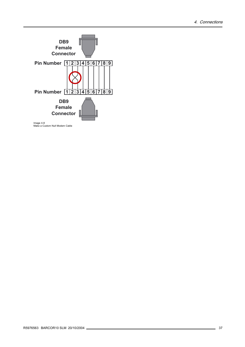 Image 4-8) | Barco R9010010 User Manual | Page 41 / 137