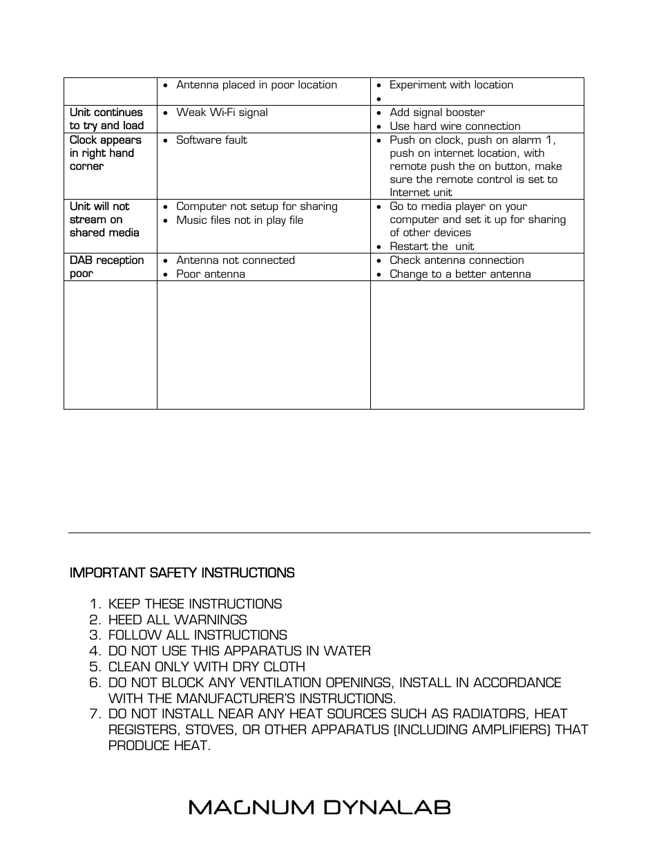 Magnum Dynalab MD-801 User Manual | Page 26 / 29