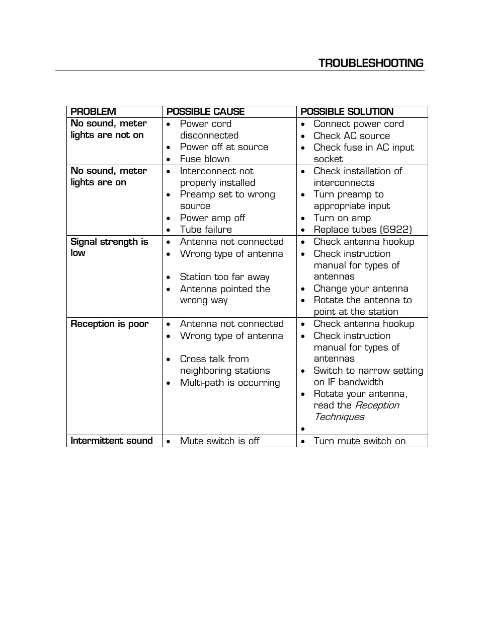 Troubleshooting, Troubleshooting 16 | Magnum Dynalab MD-109 User Manual | Page 16 / 19