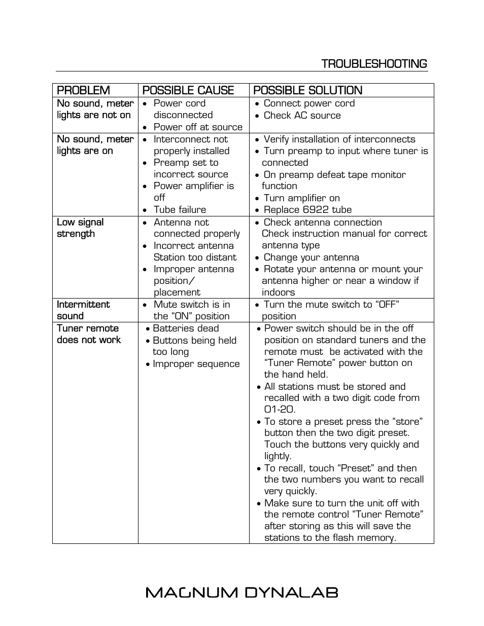 Magnum Dynalab MD-107T User Manual | Page 11 / 16