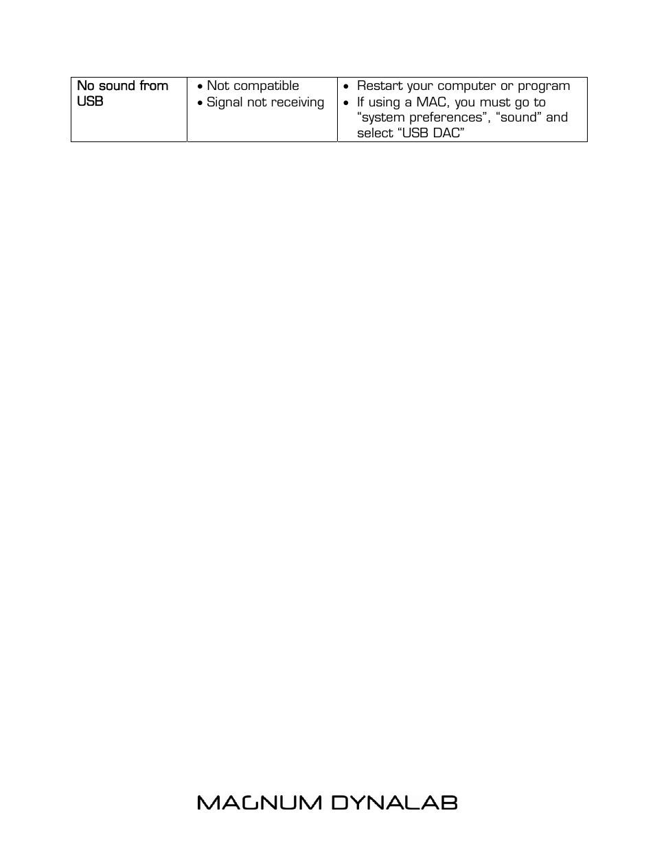 Magnum Dynalab MD-105T User Manual | Page 12 / 17