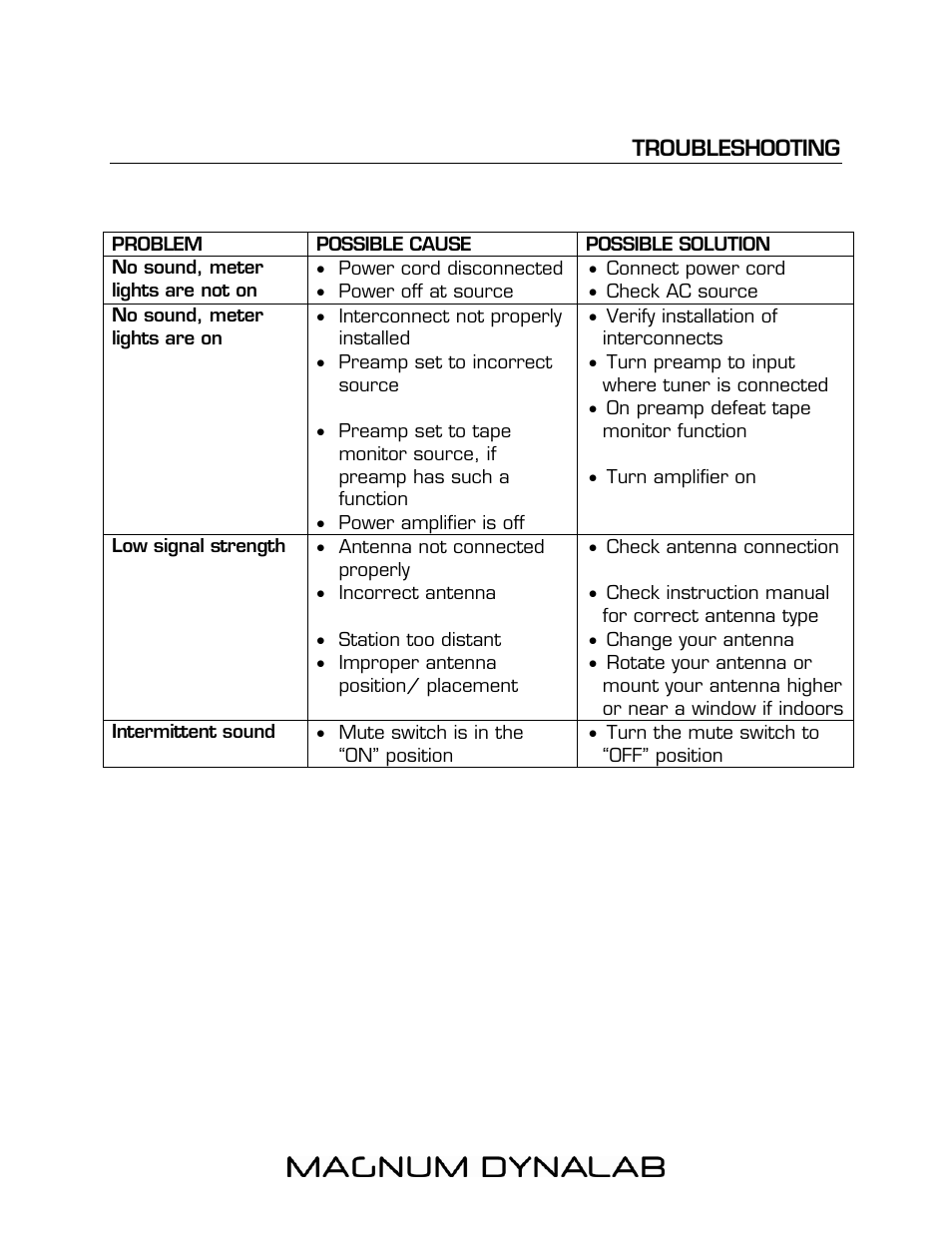 Troubleshooting 11 | Magnum Dynalab MD-102 User Manual | Page 11 / 16