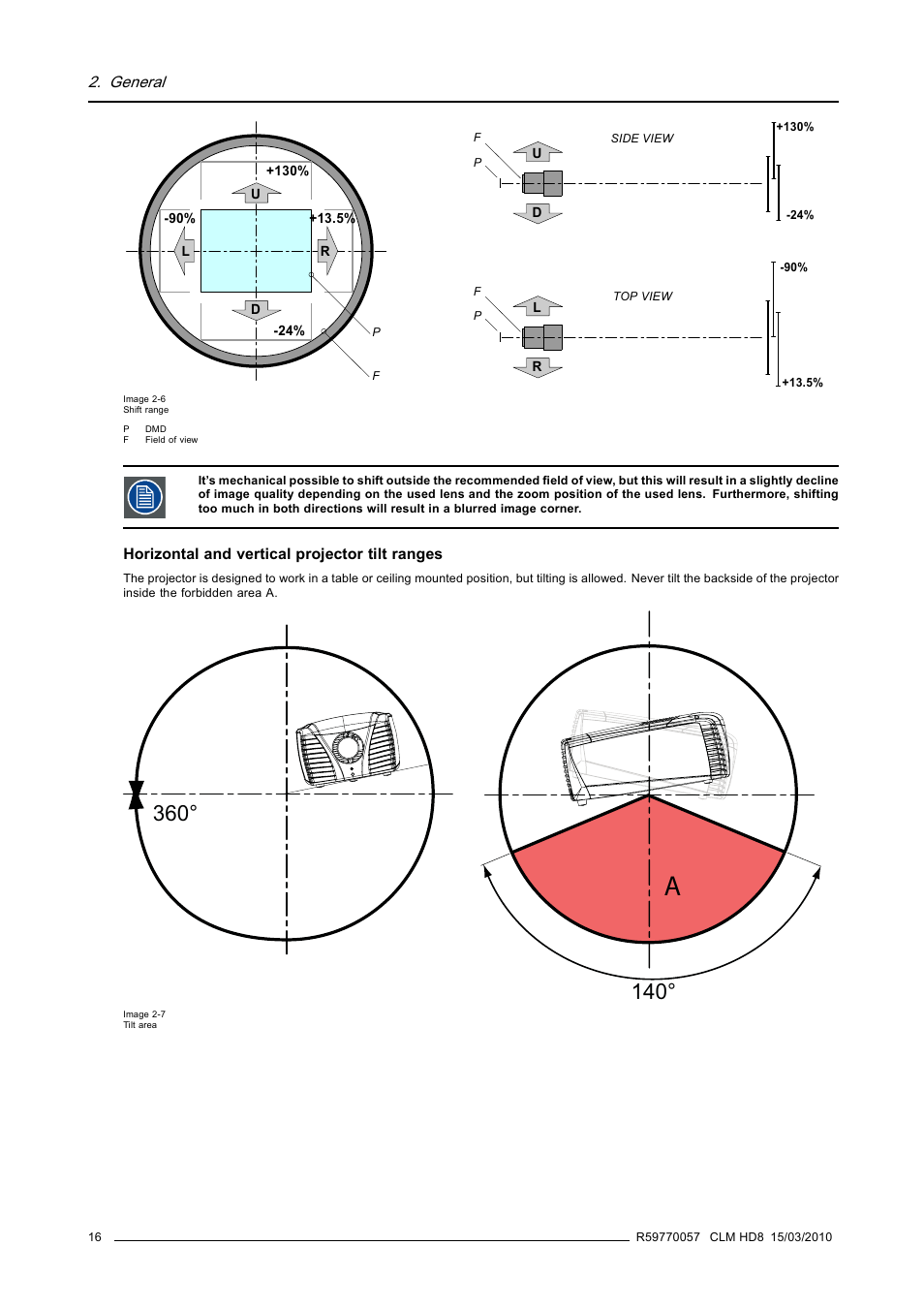 Barco CLM HD8 R9050130 User Manual | Page 20 / 231