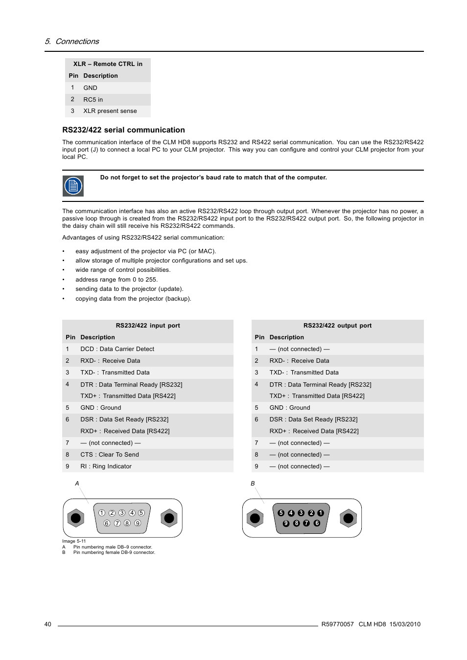 Connections | Barco CLM HD8 R9050130 User Manual | Page 44 / 231