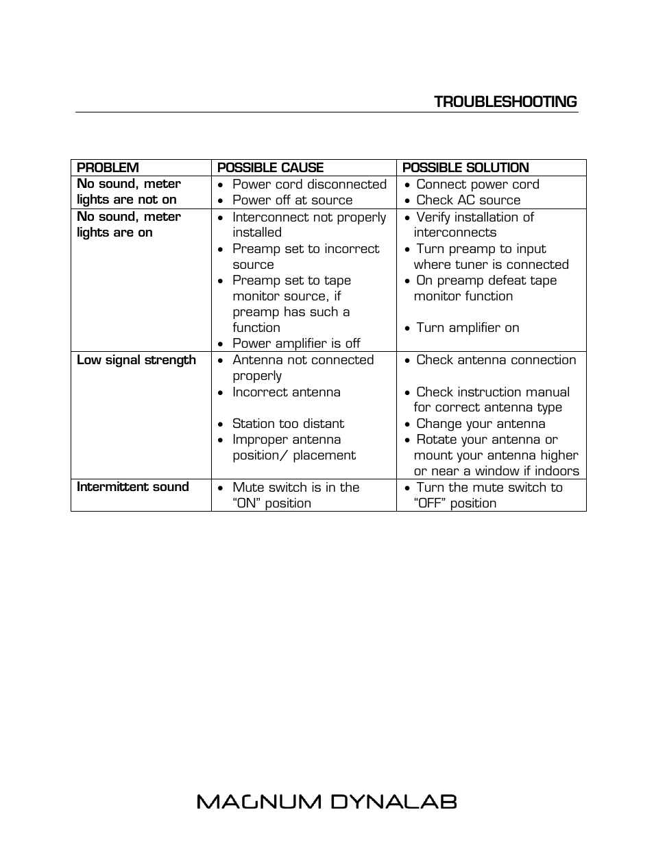 Troubleshooting 11 | Magnum Dynalab MD-100 User Manual | Page 11 / 16