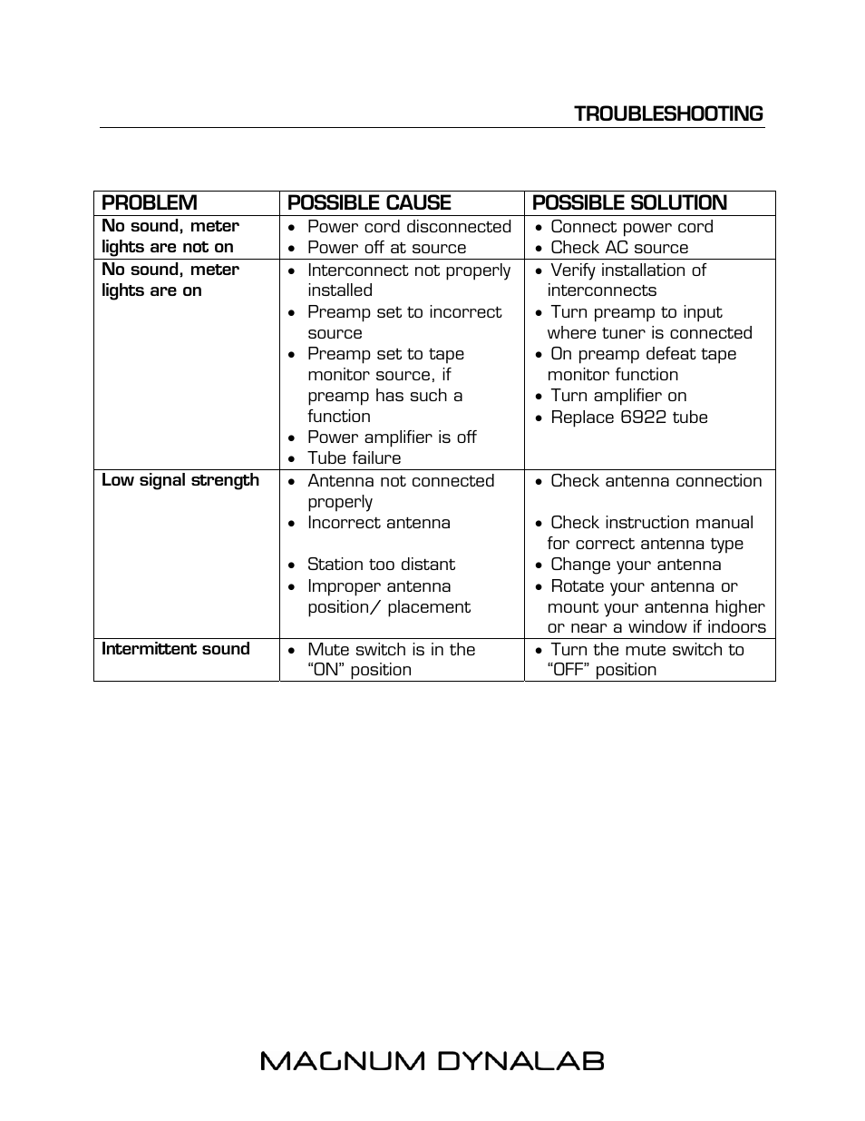 Troubleshooting 11 | Magnum Dynalab MD-90T User Manual | Page 11 / 16