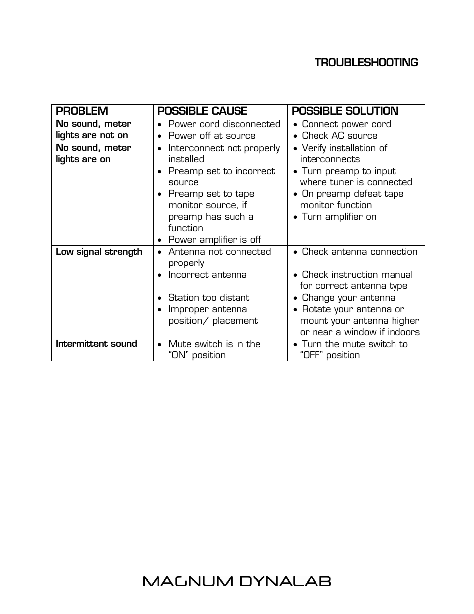Troubleshooting 11 | Magnum Dynalab MD-90 User Manual | Page 11 / 16