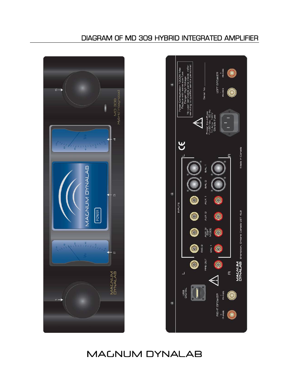 Magnum Dynalab MD-309 User Manual | Page 12 / 17