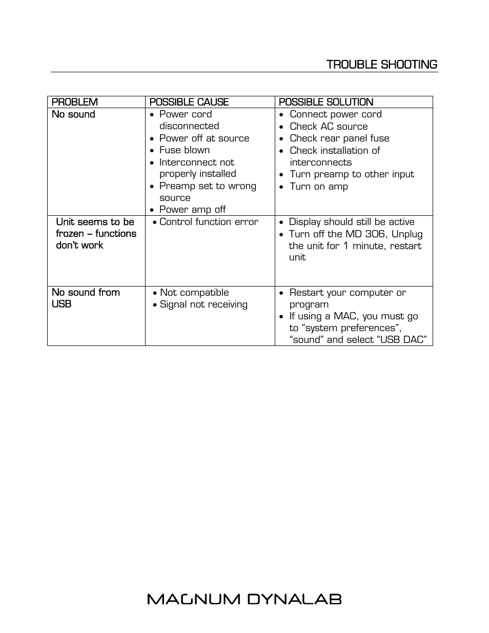Magnum Dynalab MD-306 User Manual | Page 13 / 17