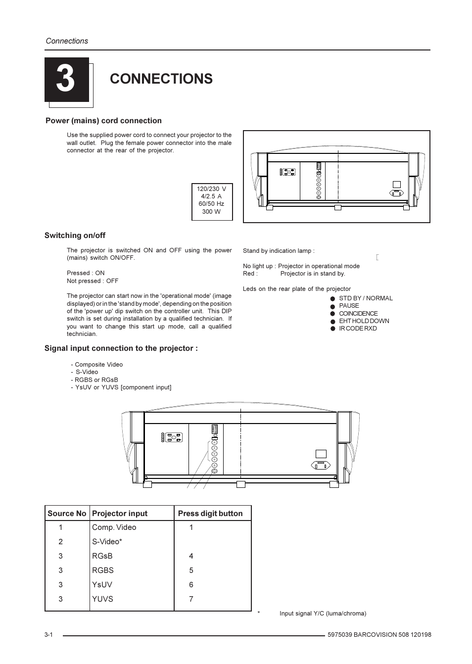 Connections | Barco R9002139 User Manual | Page 10 / 50