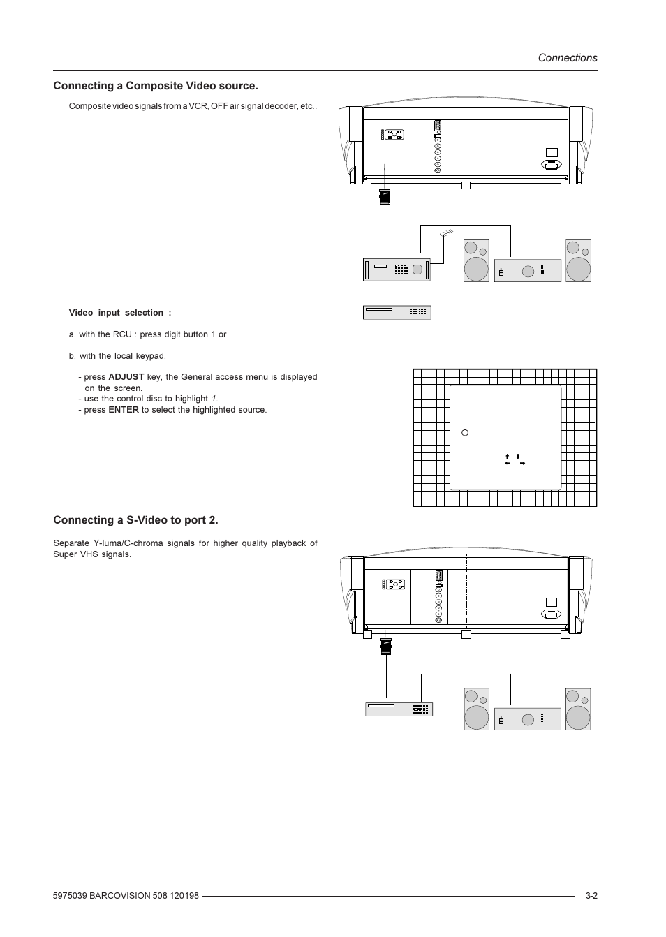 Connections, Connecting a composite video source, Connecting a s-video to port 2 | Barco R9002139 User Manual | Page 11 / 50