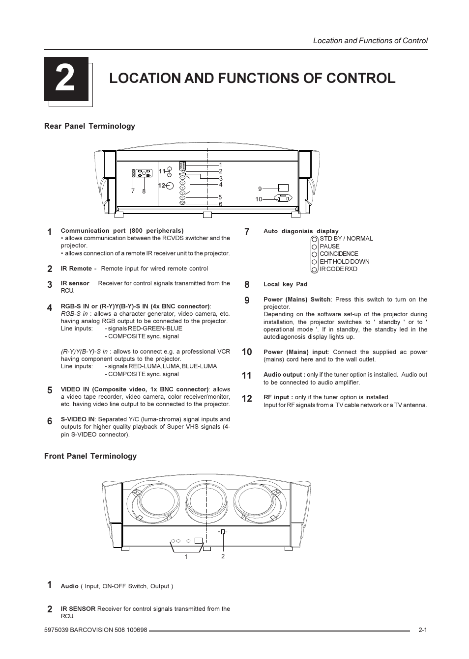 Location and functions of control | Barco R9002139 User Manual | Page 7 / 50