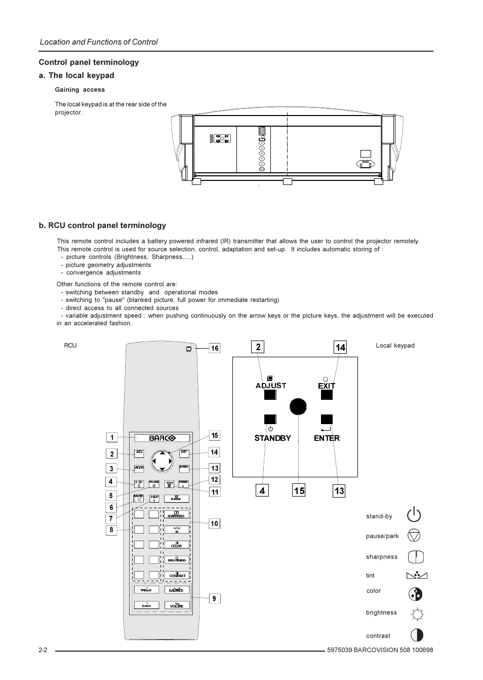 Location and functions of control, Control panel terminology a. the local keypad, B. rcu control panel terminology | Barco R9002139 User Manual | Page 8 / 50