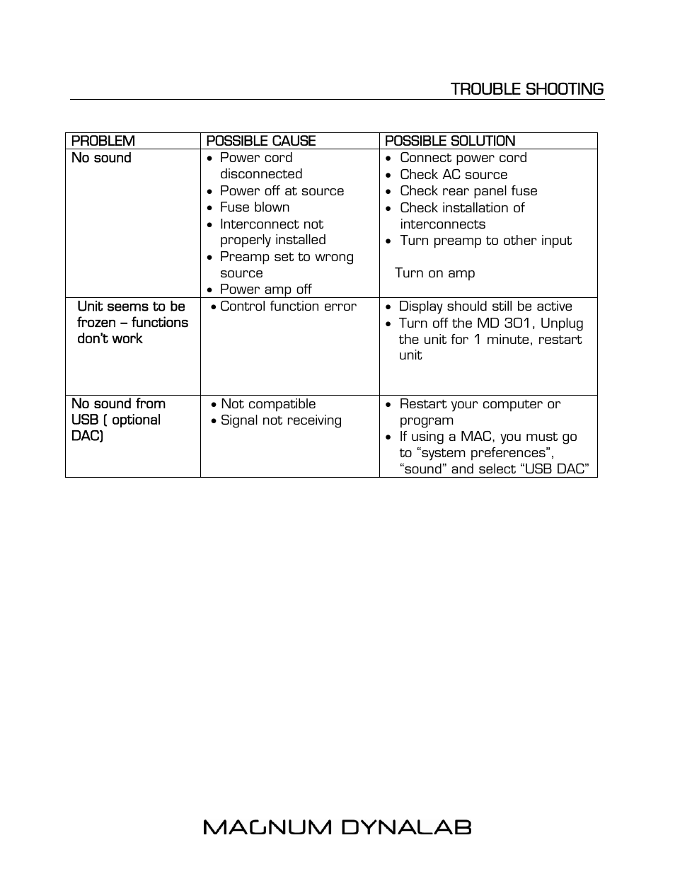 Magnum Dynalab MD-301 User Manual | Page 11 / 15