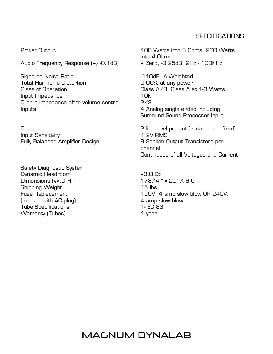 Magnum Dynalab MD-301 User Manual | Page 12 / 15