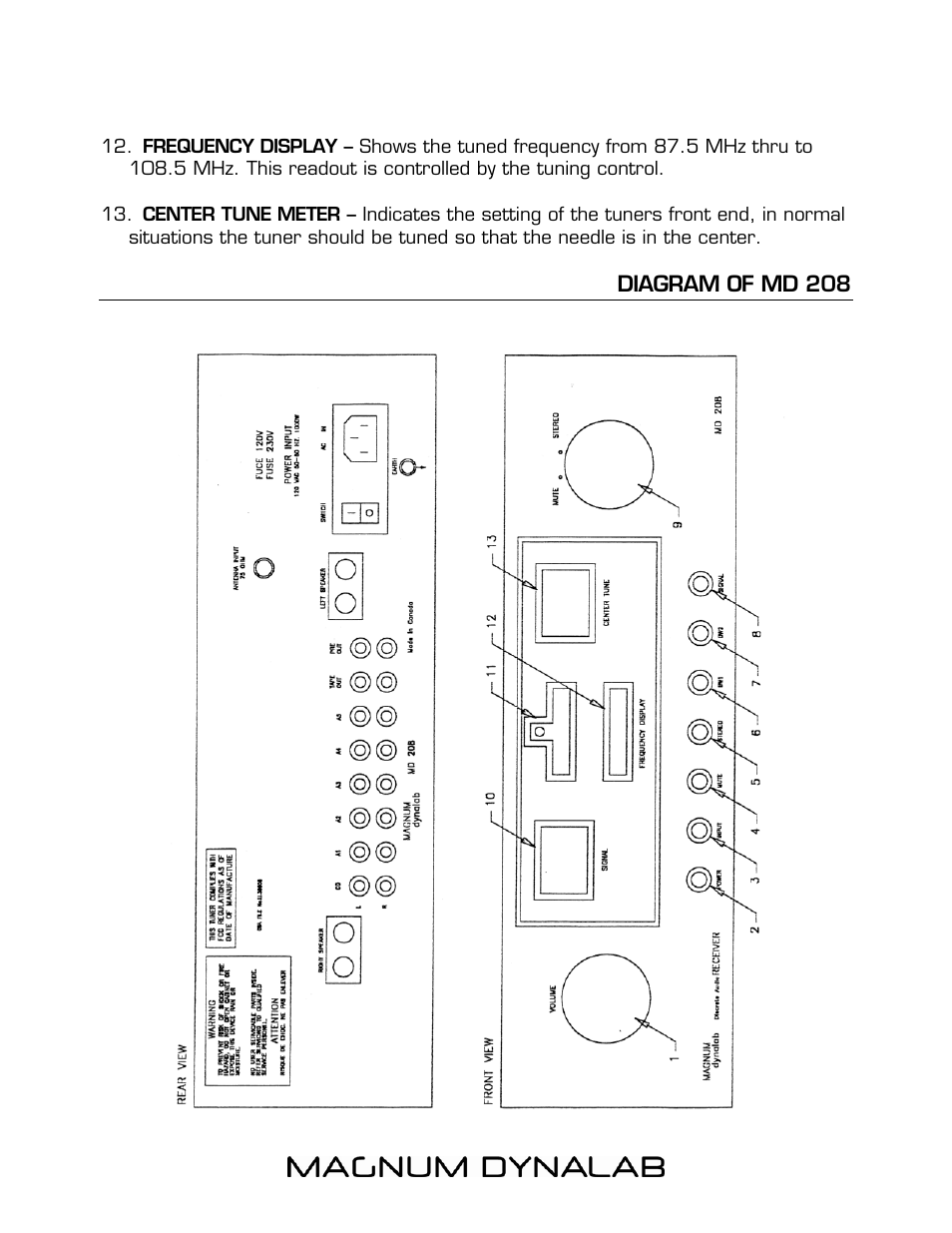 Diagram of md 208 | Magnum Dynalab MD-208 User Manual | Page 12 / 17