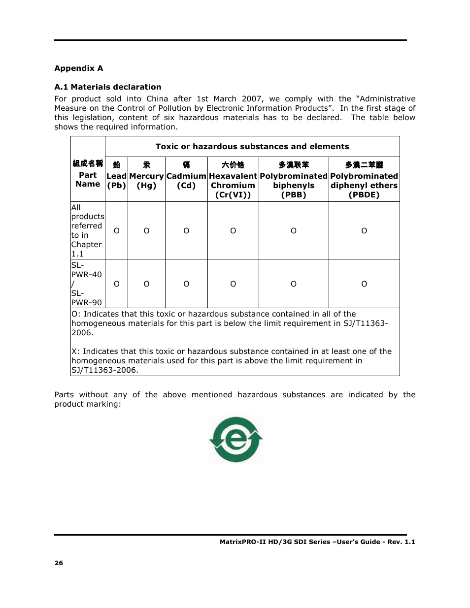 Barco MATRIXPRO-II 3G/HD/SD-SD User Manual | Page 26 / 33