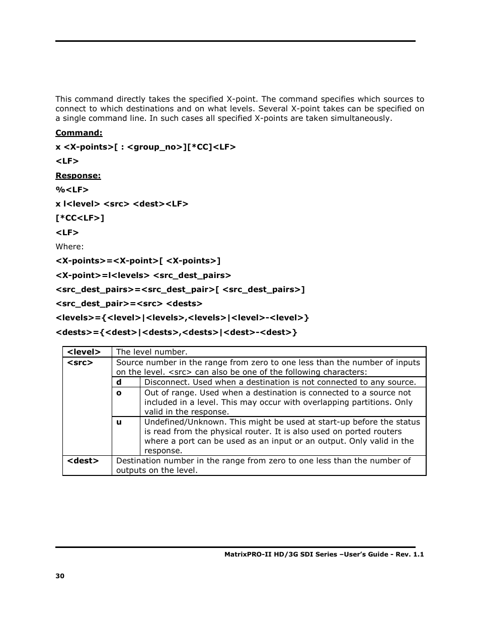 B.1 x-point take | Barco MATRIXPRO-II 3G/HD/SD-SD User Manual | Page 30 / 33