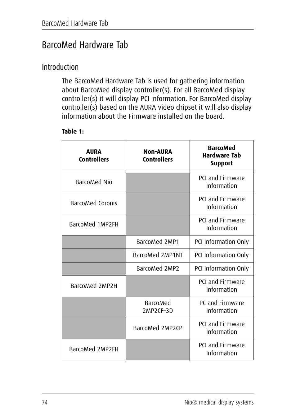 Barcomed hardware tab, Introduction | Barco NIO E-2620 User Manual | Page 74 / 148