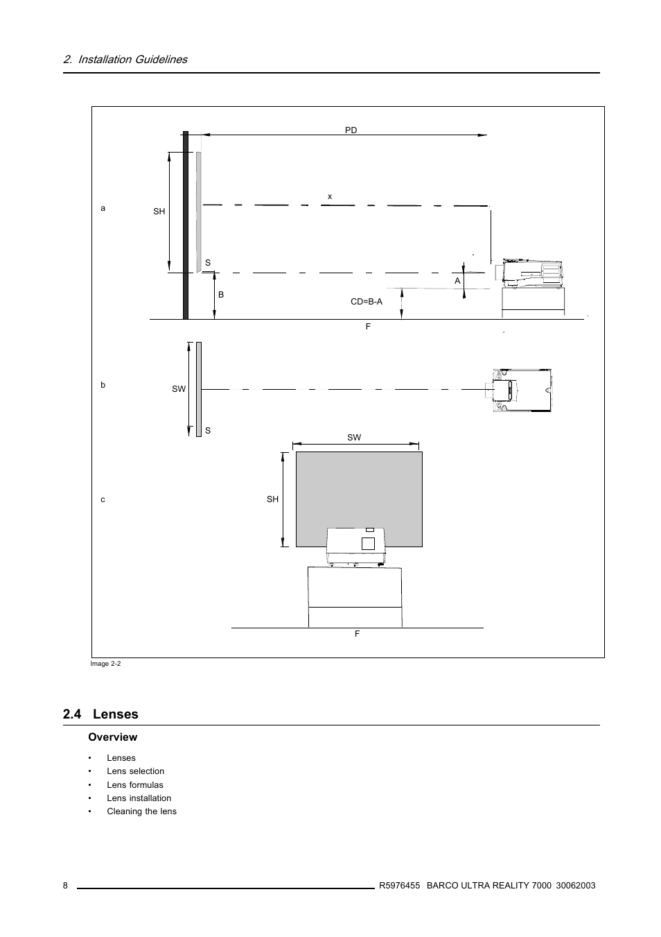 4 lenses, Lenses, Installation guidelines | Barco ULTRA REALITY 7000 User Manual | Page 12 / 99