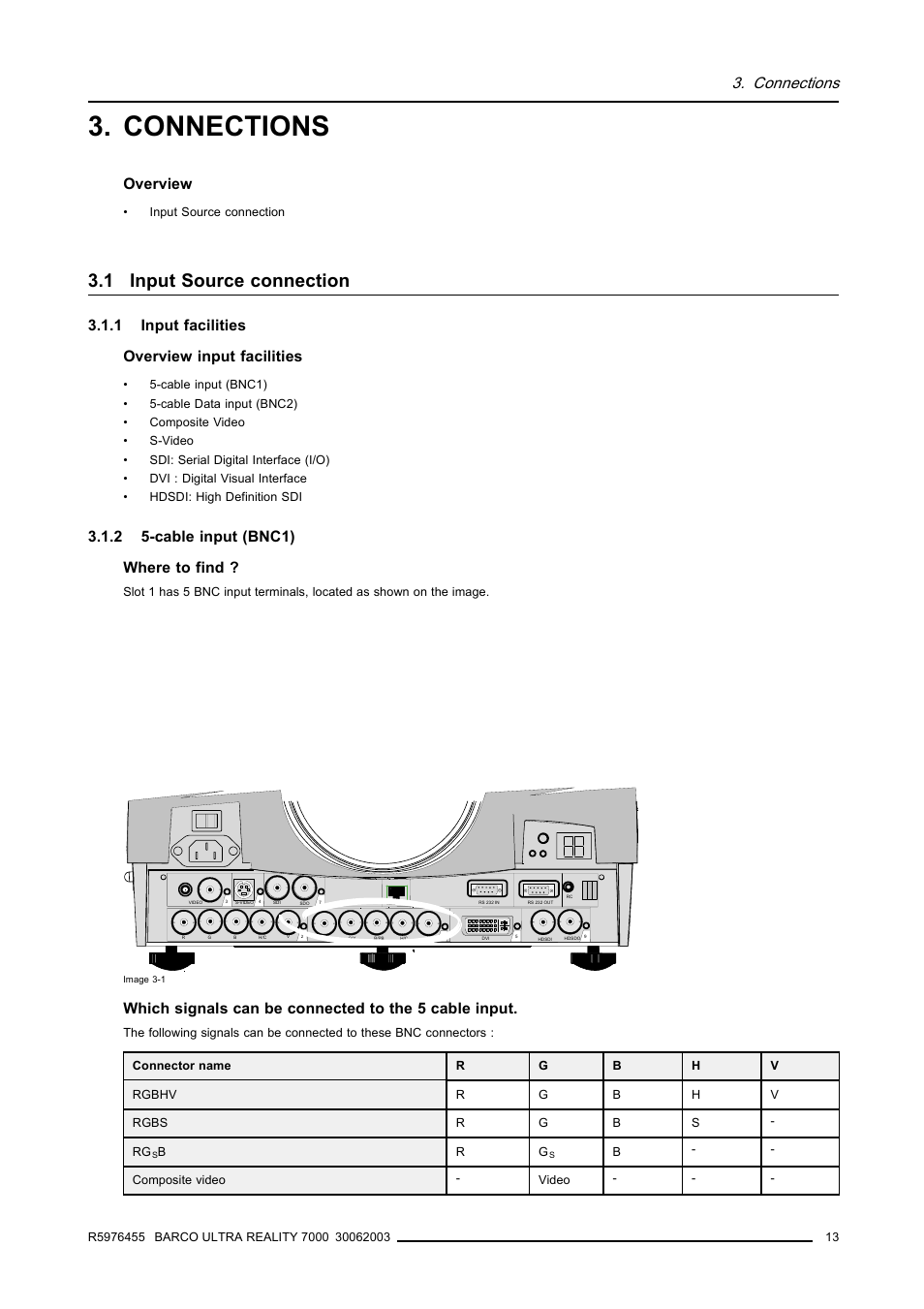 Connections, 1 input source connection, 1 input facilities | 2 5-cable input (bnc1), 13 3.1.2 5-cable input (bnc1), Overview, 1 input facilities overview input facilities, 2 5-cable input (bnc1) where to find | Barco ULTRA REALITY 7000 User Manual | Page 17 / 99