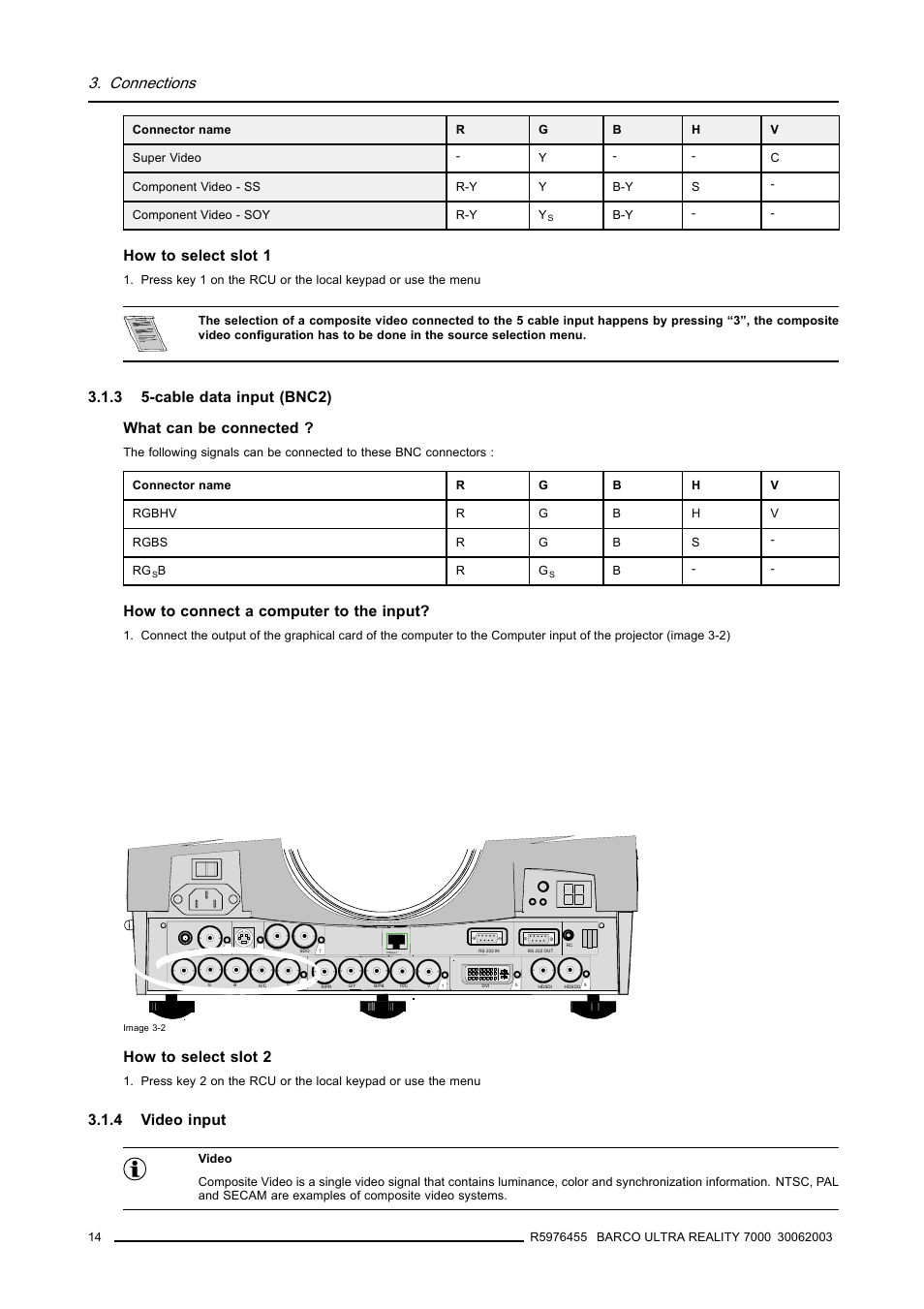 3 5-cable data input (bnc2), 4 video input, 14 3.1.4 video input | Connections, How to select slot 1, 3 5-cable data input (bnc2) what can be connected, How to connect a computer to the input, How to select slot 2 | Barco ULTRA REALITY 7000 User Manual | Page 18 / 99
